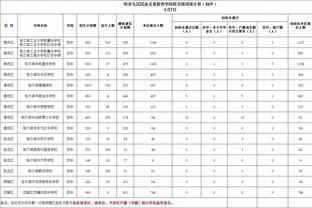 雷竞技app苹果版下载教程截图2